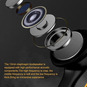 Wireless Ultra-Low Latency HI-FI Stereo Sound Noise Cancelling Earbuds